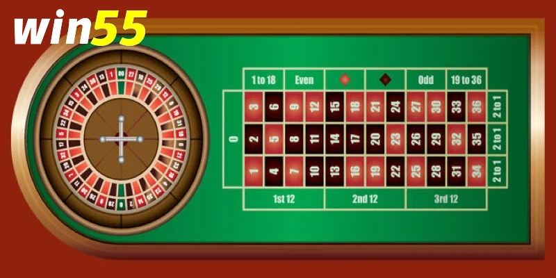 Hiểu cấu trúc bàn trước khi chơi roulette