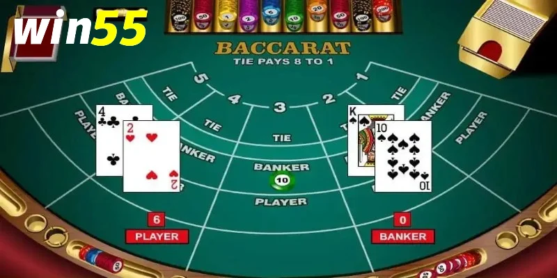 Quản lý mức cược khi chơi baccarat